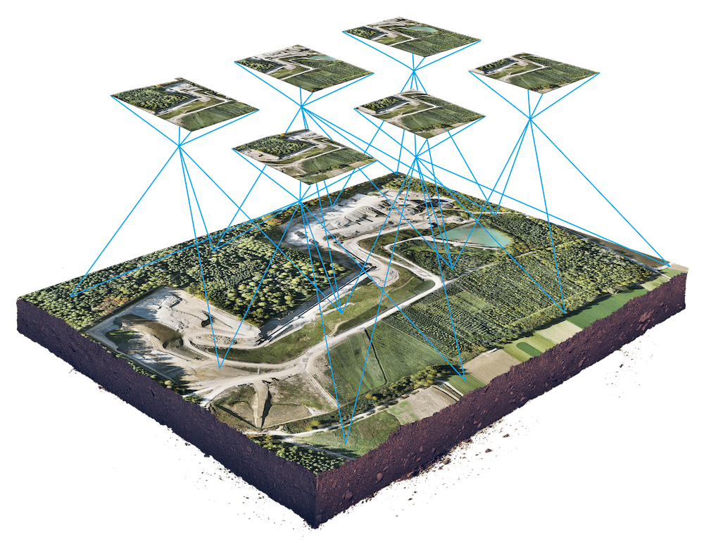 Photogrammetry software to stitch images